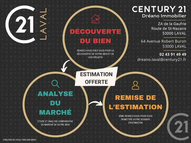 Appartement T3 à vendre - 3 pièces - 76.6 m2 - LAVAL - 53 - PAYS-DE-LOIRE - Century 21 Dréano Immobilier